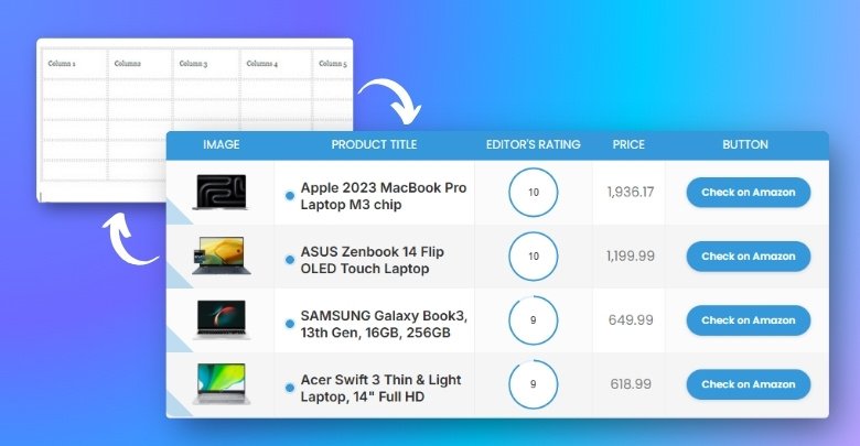 Manual vs. Plugin-Based Tables in WordPress
