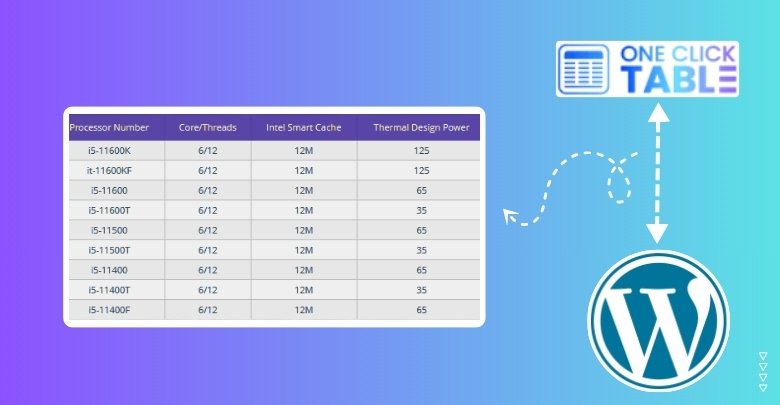 Tips for Managing Lots of Data in WordPress Sortable Tables