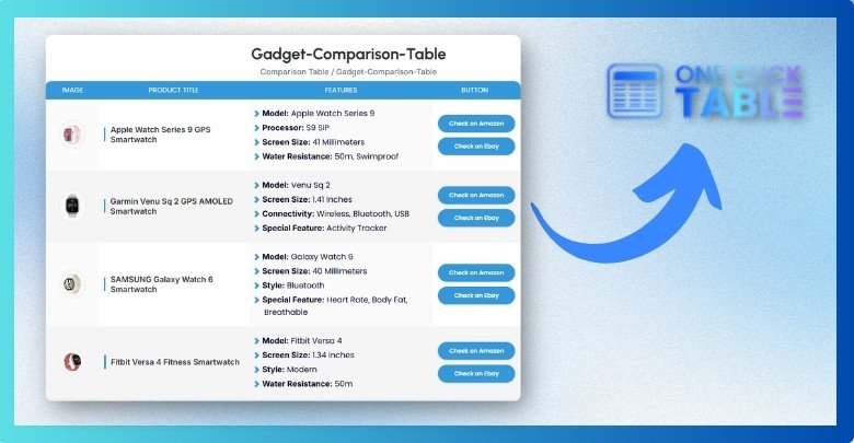 Which Are the Easiest Tools and Plugins to Use for Creating Tables in a WordPress Post