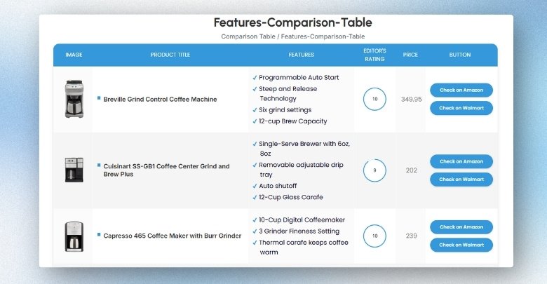 What to Know Before Adding a Table in WordPress