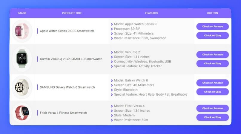 Create a Comparison Table on WordPress with One Click Table