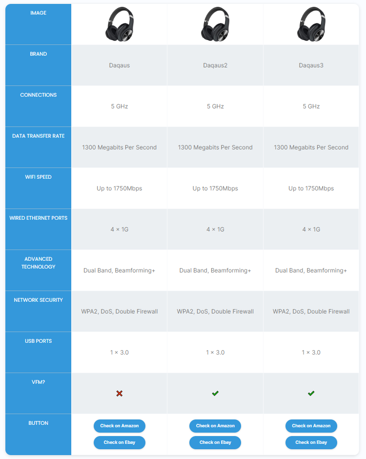 Comparison-Table-Eleven